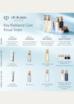 Cle de Peau BeauteClarifying Cleansing Foam, 4.8 oz.