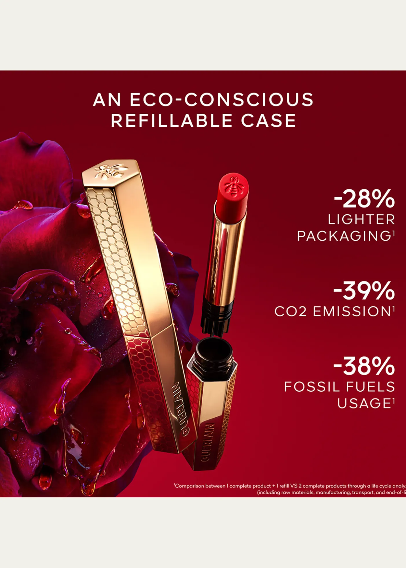 GuerlainKissKiss Honey-Infused Lipstick
