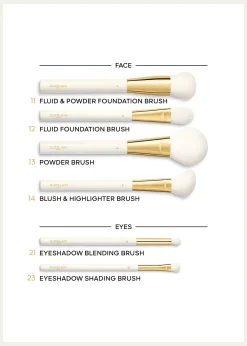 GuerlainNo 23 Eyeshadow Shading Brush