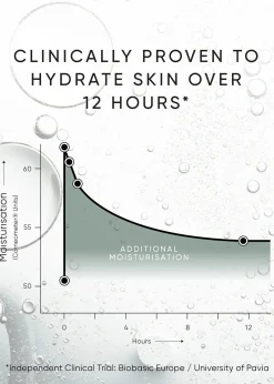 Irene Forte SkincareTriple Level Hyaluronic Serum, 0.5 oz.