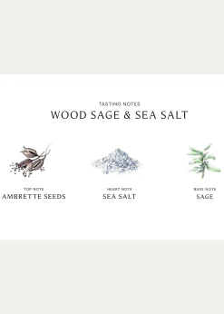 Jo Malone London8.5 oz. Wood Sage & Sea Salt Body & Hand Wash