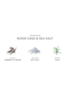 Jo Malone LondonWood Sage & Sea Salt Cologne