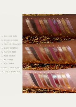 Pat McGrath LabsMothership X: Moonlit Seduction Eyeshadow Palette