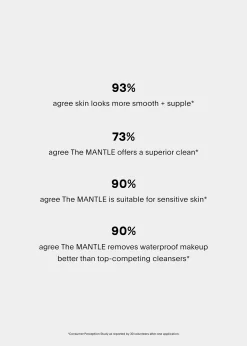U Beauty5 oz. Mantle Skin Conditioning Wash