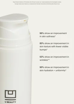 U BeautyResurfacing Body Compound, 6.7 oz.